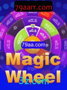 Descubra o Envolvente Universo de MagicWheel